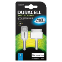 Καλώδιο Σύνδεσης USB 2.0...