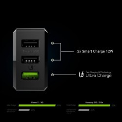Φορτιστής Ταξιδίου Green Cell CHARGC03 ChargeSource3 3xUSB 30W 3 x USB 5V 2.4A x2, 12V 1.5A x1με fast charging Ultra Charge