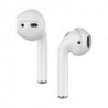 Earhooks Σιλικόνης AhaStyle PT76 Apple Earpods & Airpods Fit in Case Λευκό (3 ζεύγη)